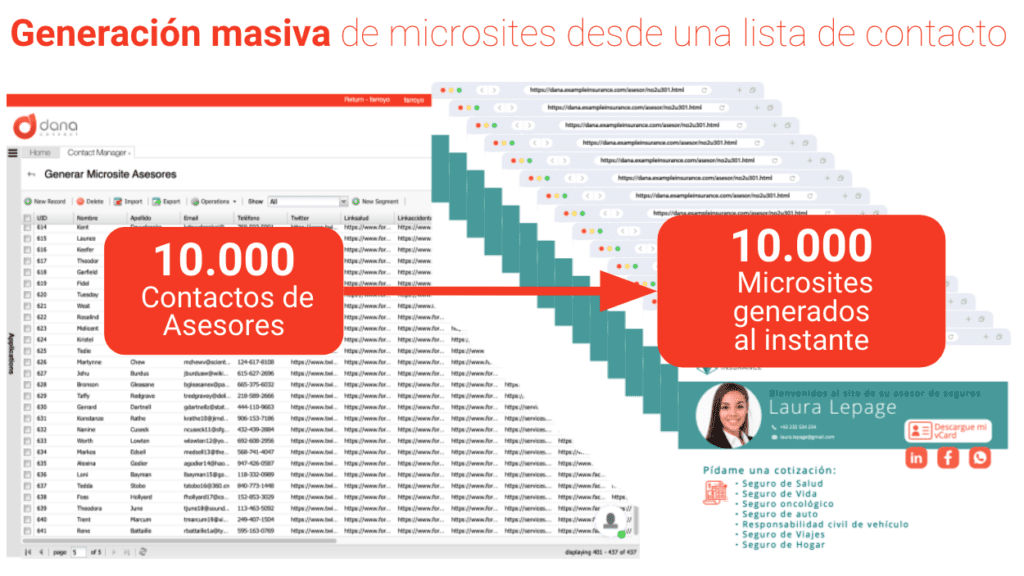 Microsite-Asesor-Generación-Masiva-de-sitios-web-para-asesores-de-seguros-sybven-2022.img