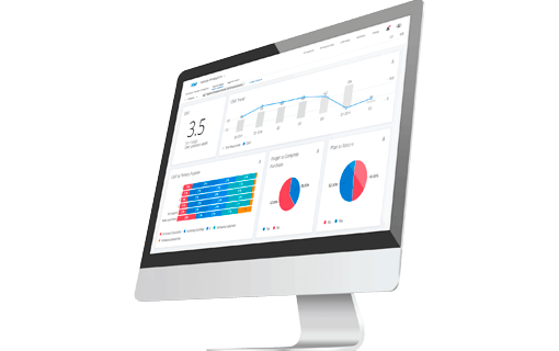 Qualtrics Customer XM Customer-Experience-sybven-2022.img