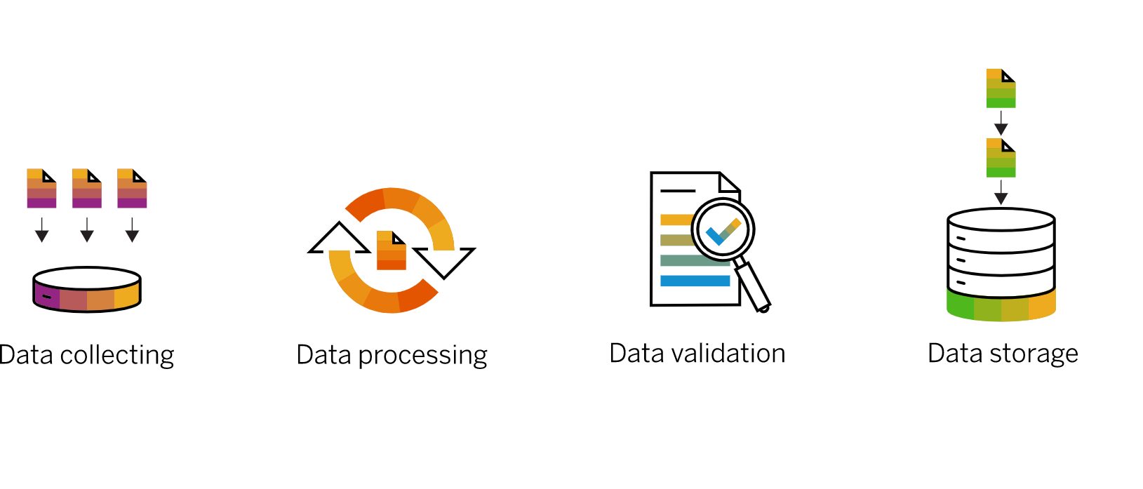 sybven-data-collecting-2022.img