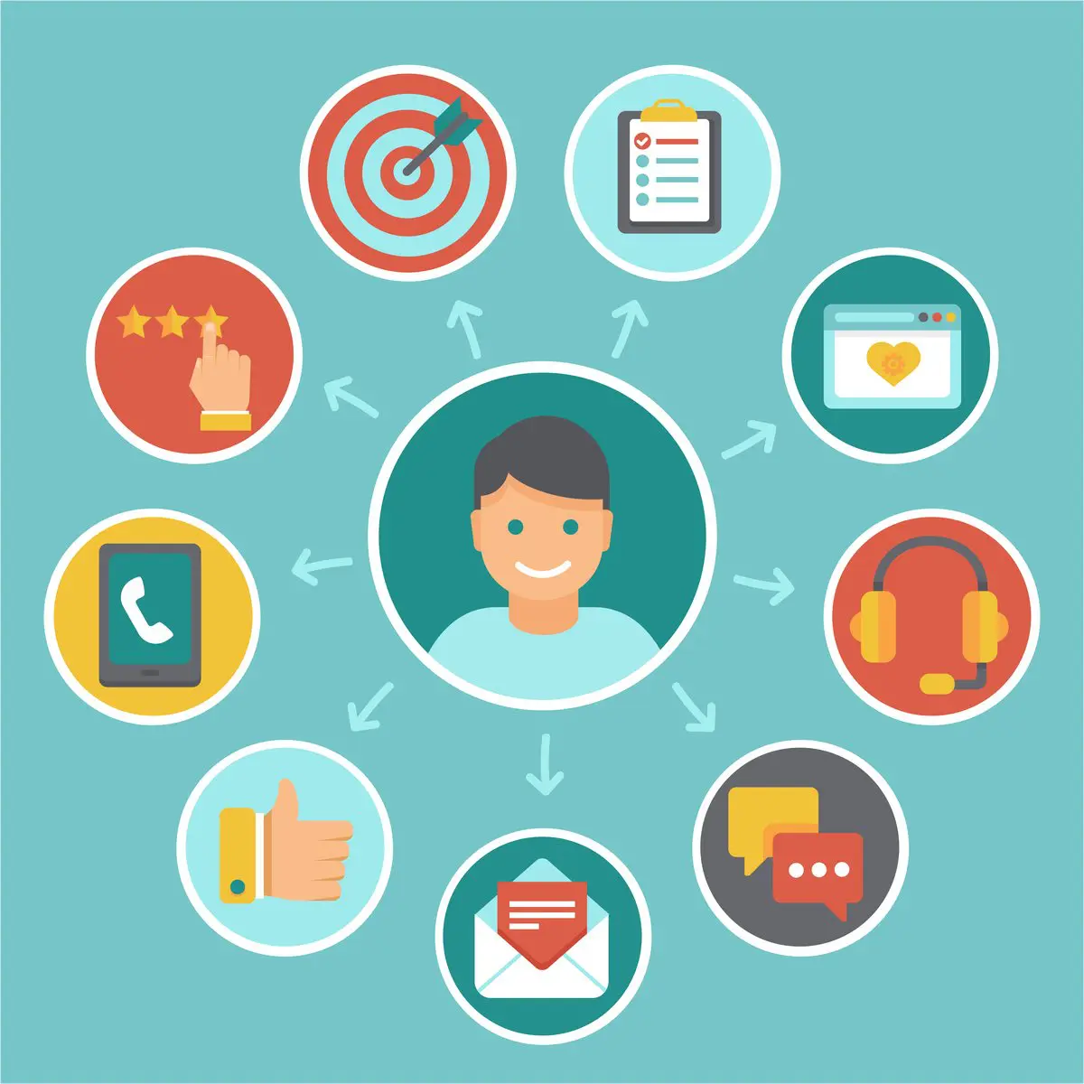 sybven-consumidores-clases.img