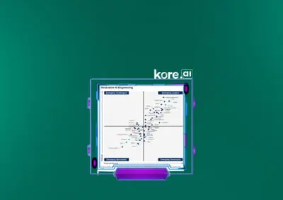 KoreAiGartner2025_BannerLPV2