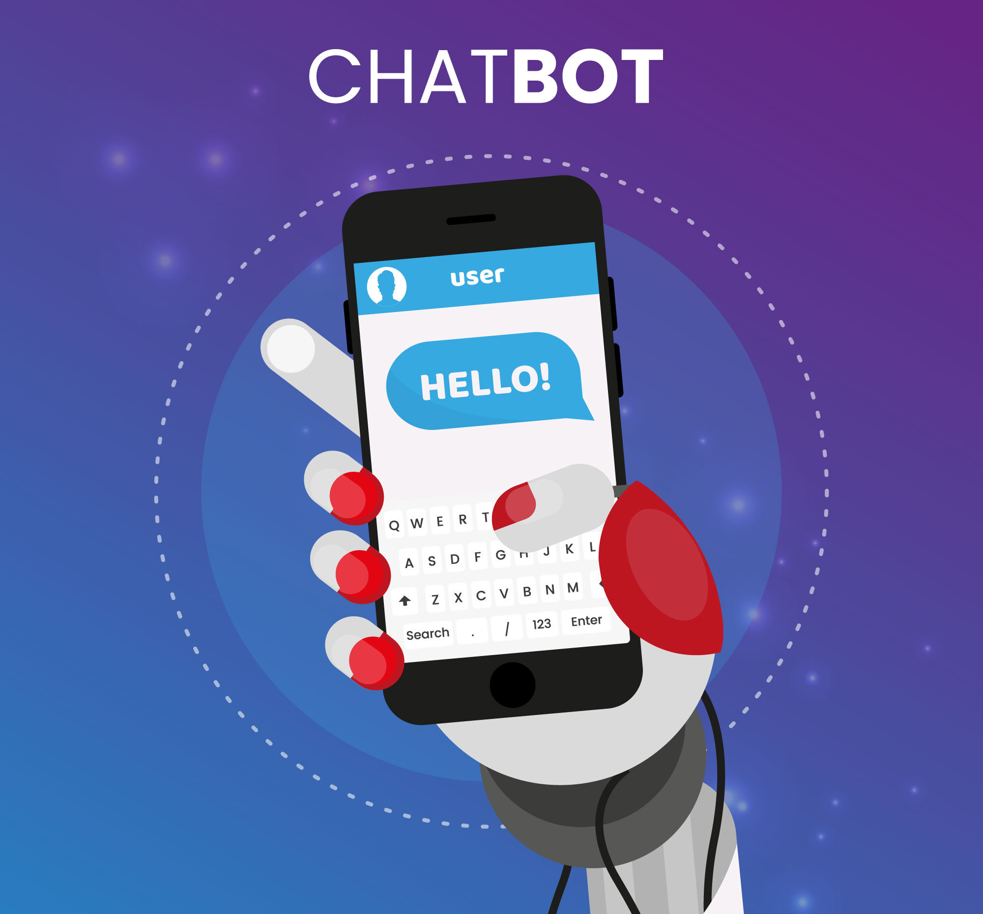 chat-bot-2022-sybven.img