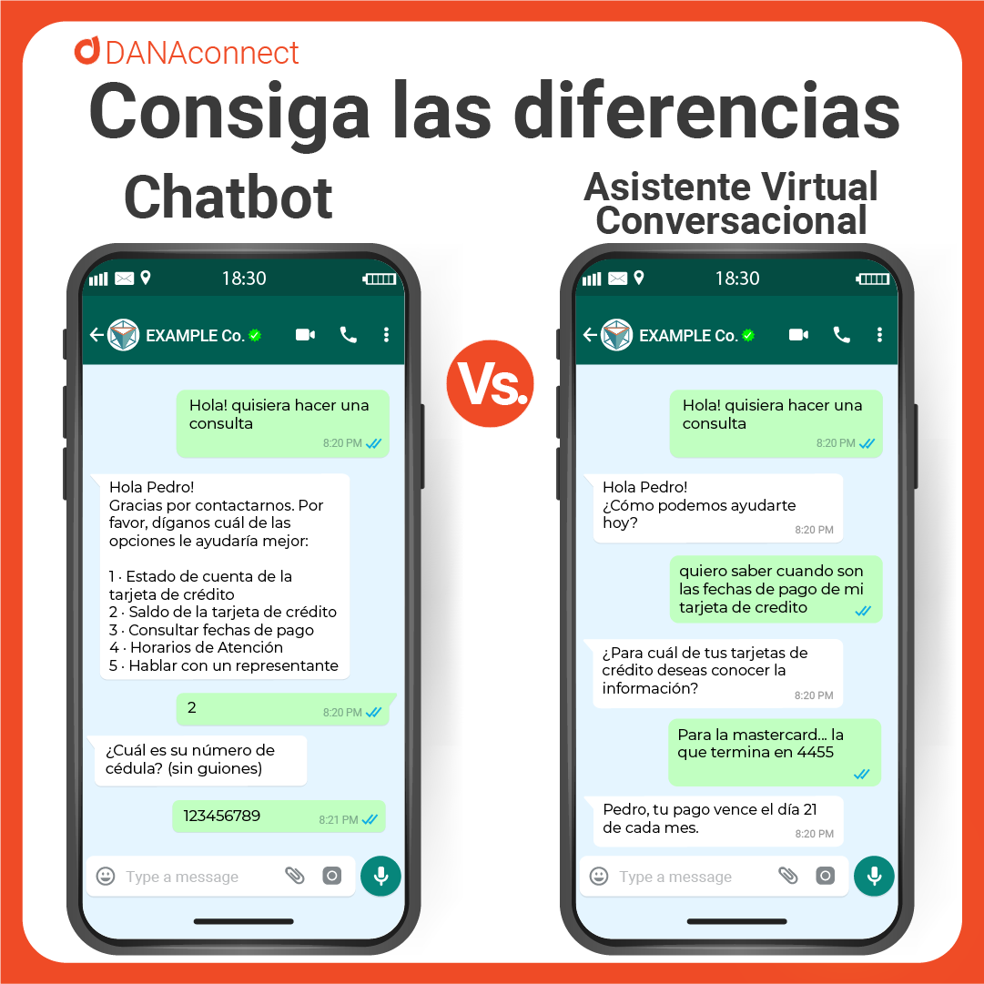 consiga-las-diferencias-chatbot-vs-asistente-virtual-conversacional-2022-sybven.img