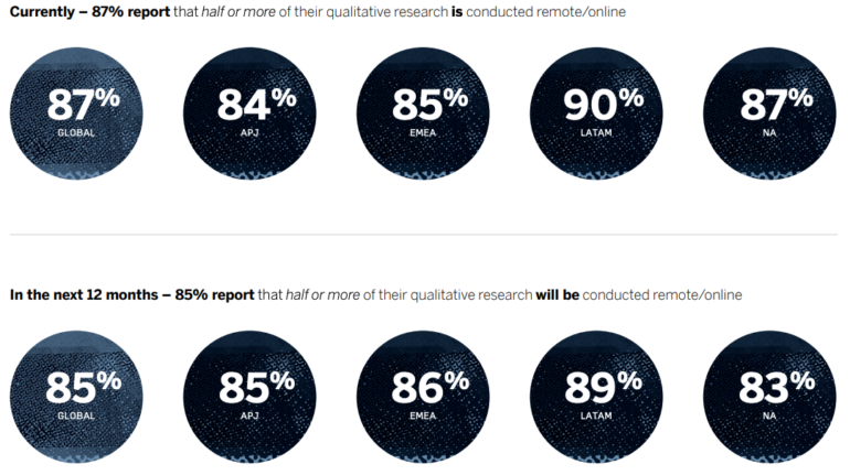 qualtrics-solución-sybven-2024-IA.img