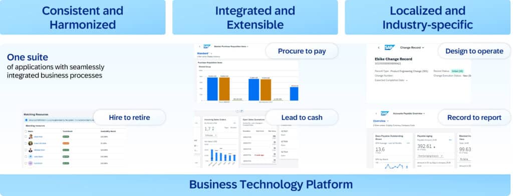 SAP-2025.img