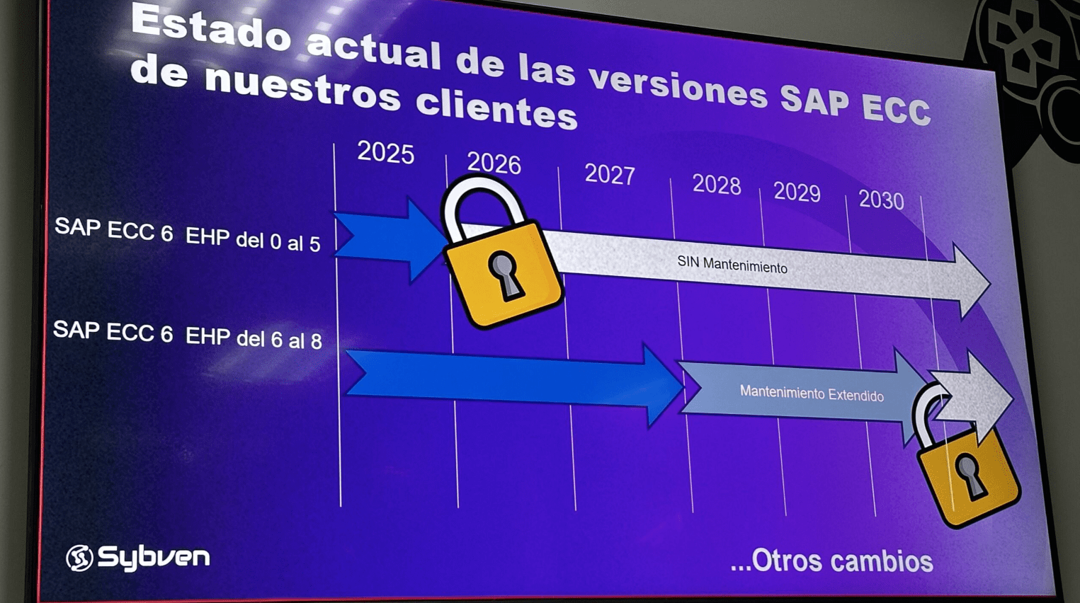 sap-migracion-ecc-a-s4hana-venezuela-empresa.img
